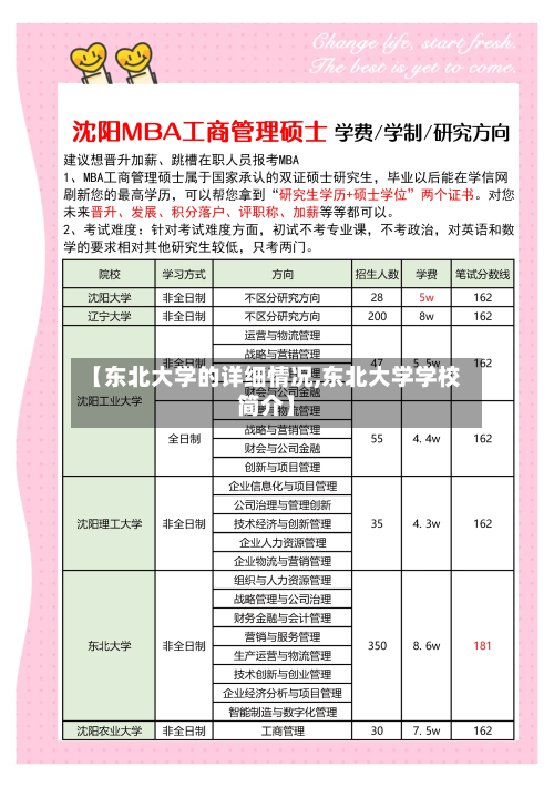 【东北大学的详细情况,东北大学学校简介】-第3张图片