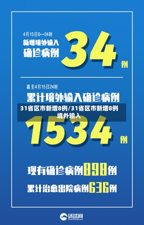 31省区市新增8例/31省区市新增8例境外输入-第2张图片