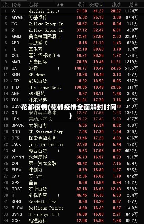 花都疫情(花都疫情全面解封时间)-第3张图片