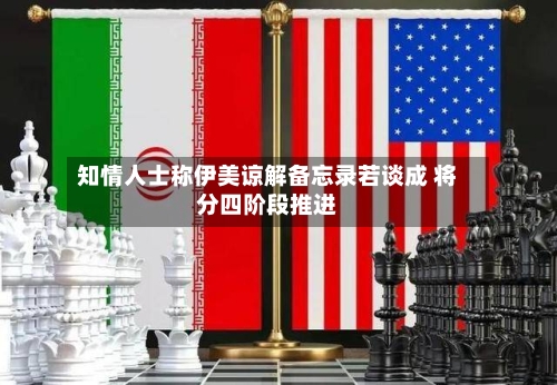 知情人士称伊美谅解备忘录若谈成 将分四阶段推进-第2张图片