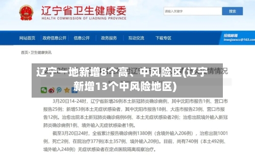 辽宁一地新增8个高、中风险区(辽宁新增13个中风险地区)-第2张图片