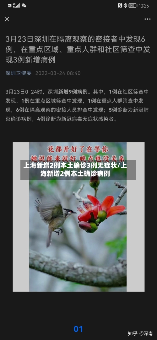 上海新增2例本土确诊3例无症状/上海新增2例本土确诊病例-第2张图片