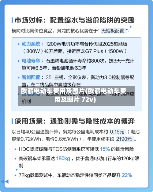 欧派电动车费用及图片(欧派电动车费用及图片 72v)