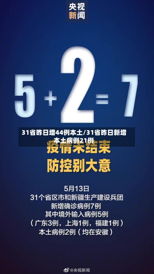 31省昨日增44例本土/31省昨日新增本土病例21例-第3张图片