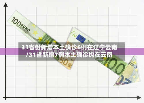 31省份新增本土确诊6例在辽宁云南/31省新增7例本土确诊均在云南-第2张图片