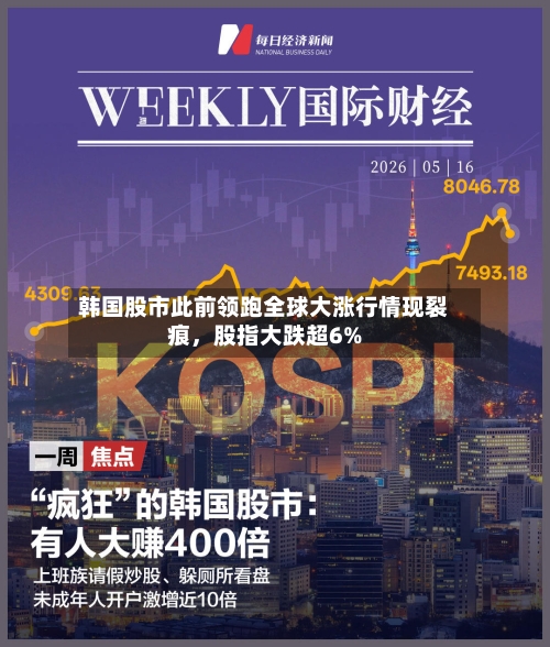 韩国股市此前领跑全球大涨行情现裂痕，股指大跌超6%-第2张图片