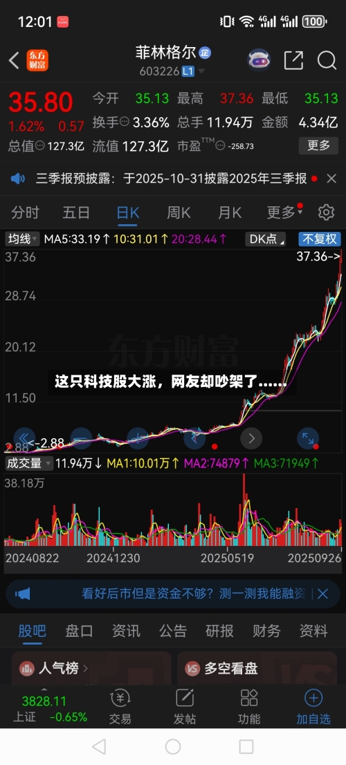 这只科技股大涨，网友却吵架了......-第2张图片