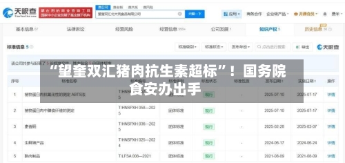 “望奎双汇猪肉抗生素超标”！国务院食安办出手-第3张图片