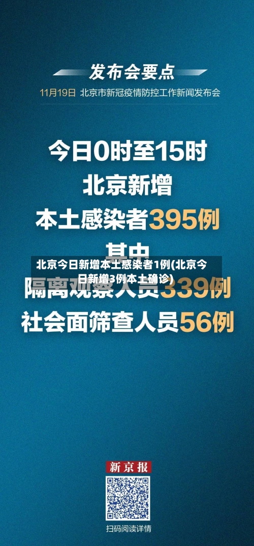 北京今日新增本土感染者1例(北京今日新增3例本土确诊)-第3张图片