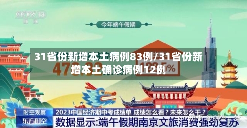 31省份新增本土病例83例/31省份新增本土确诊病例12例-第3张图片
