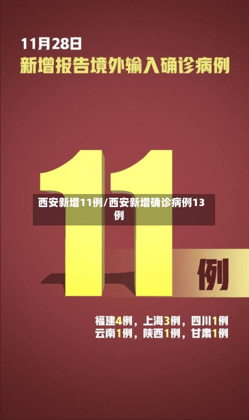 西安新增11例/西安新增确诊病例13例