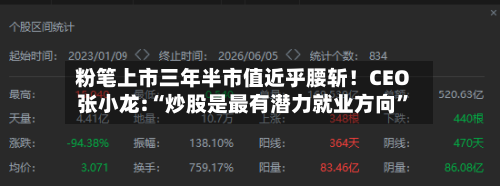 粉笔上市三年半市值近乎腰斩！CEO张小龙:“炒股是最有潜力就业方向”-第2张图片