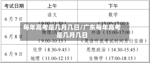 每年高考是几月几日/广东每年高考是几月几日-第2张图片
