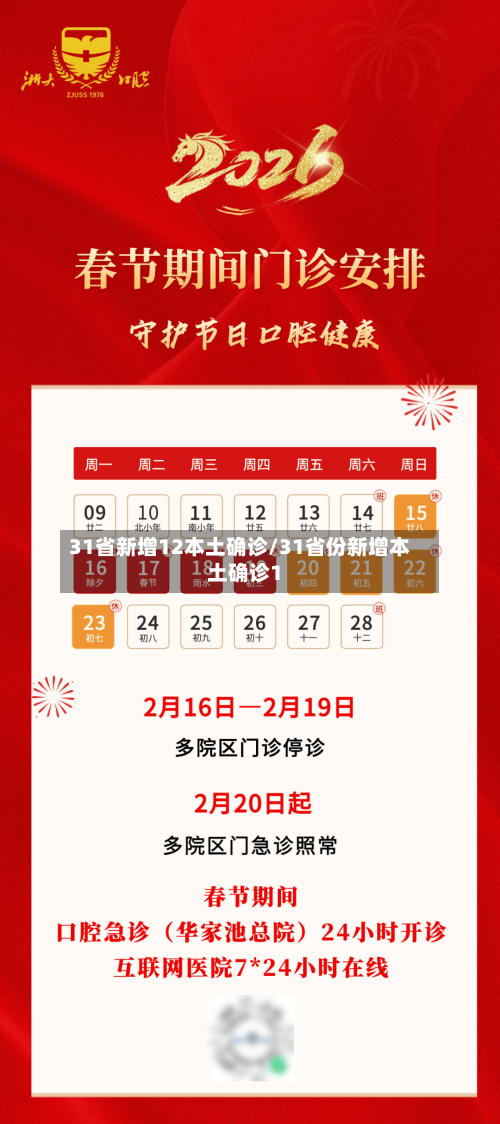 31省新增12本土确诊/31省份新增本土确诊1-第2张图片