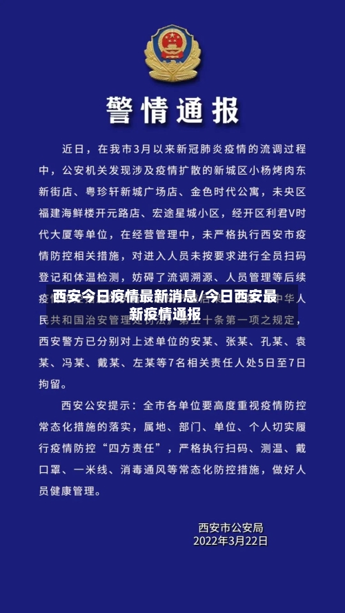 西安今日疫情最新消息/今日西安最新疫情通报