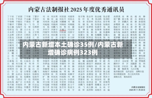 内蒙古新增本土确诊35例/内蒙古新增确诊病例323例-第2张图片