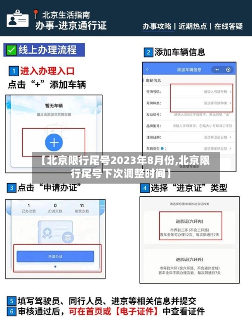 【北京限行尾号2023年8月份,北京限行尾号下次调整时间】-第2张图片