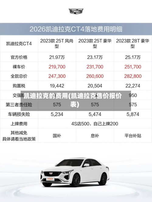 凯迪拉克的费用(凯迪拉克售价报价表)