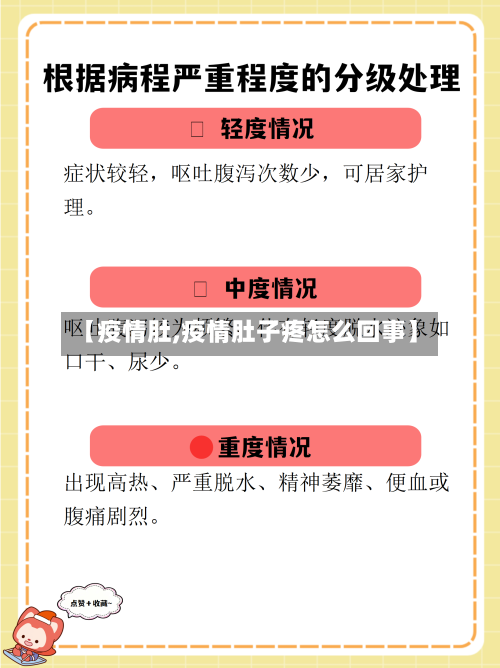 【疫情肚,疫情肚子疼怎么回事】-第2张图片