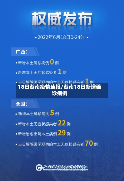 18日湖南疫情速报/湖南18日新增确诊病例