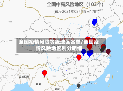 全国疫情风险等级地区名单/全国疫情风险地区划分明细-第2张图片