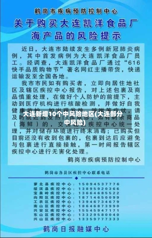 大连新增10个中风险地区(大连部分中风险)