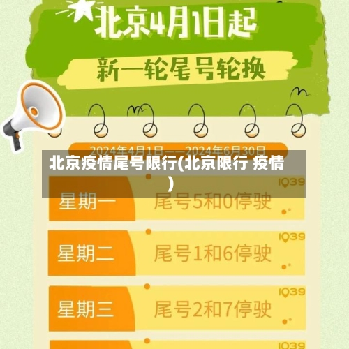 北京疫情尾号限行(北京限行 疫情)