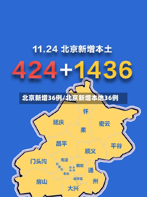 北京新增36例/北京新增本地36例-第2张图片