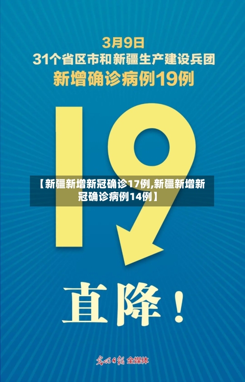 【新疆新增新冠确诊17例,新疆新增新冠确诊病例14例】