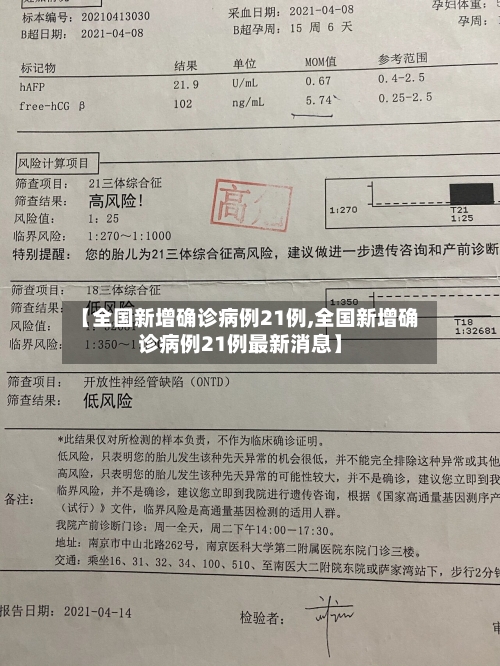 【全国新增确诊病例21例,全国新增确诊病例21例最新消息】-第2张图片