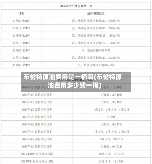 布伦特原油费用是一桶嘛(布伦特原油费用多少钱一桶)-第2张图片