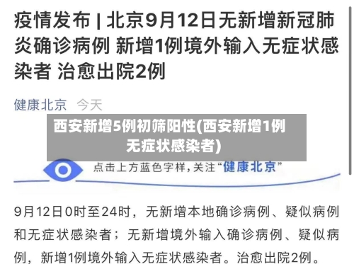 西安新增5例初筛阳性(西安新增1例无症状感染者)-第2张图片