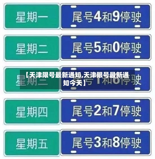 【天津限号最新通知,天津限号最新通知今天】