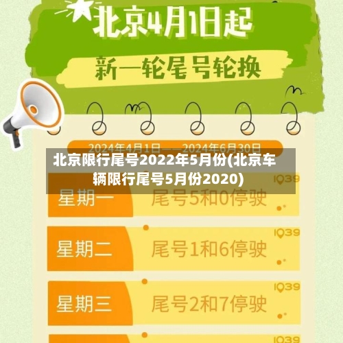 北京限行尾号2022年5月份(北京车辆限行尾号5月份2020)-第2张图片