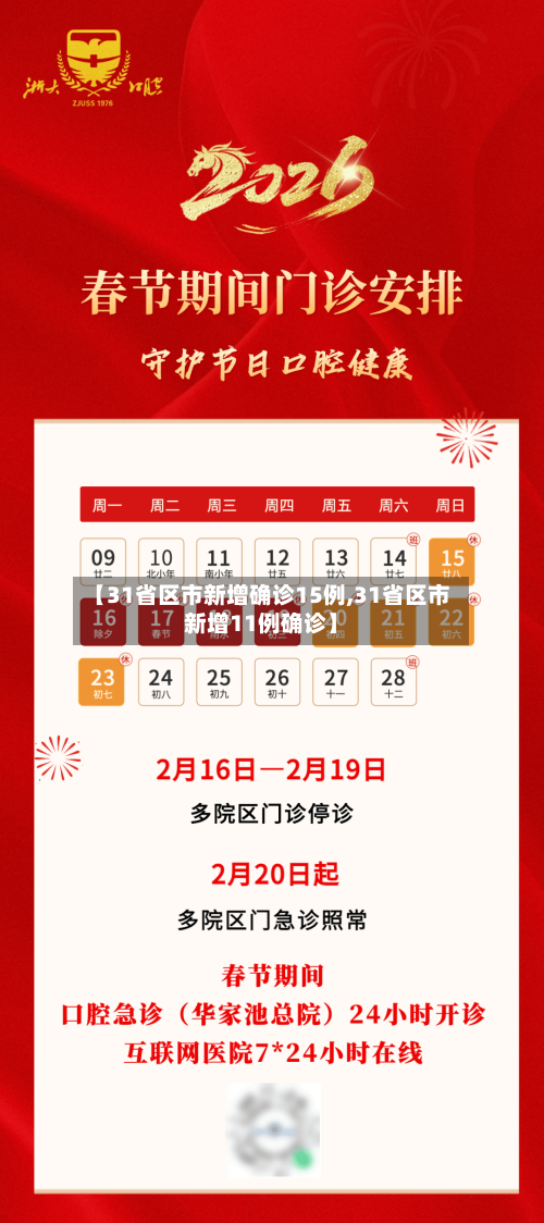 【31省区市新增确诊15例,31省区市新增11例确诊】-第2张图片