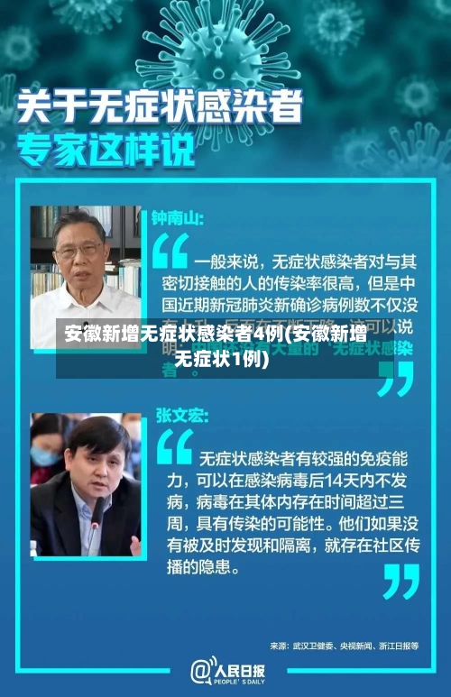 安徽新增无症状感染者4例(安徽新增无症状1例)-第3张图片
