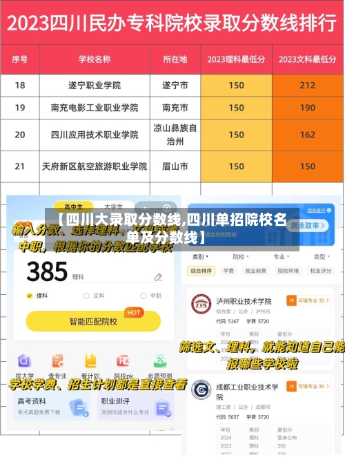 【四川大录取分数线,四川单招院校名单及分数线】