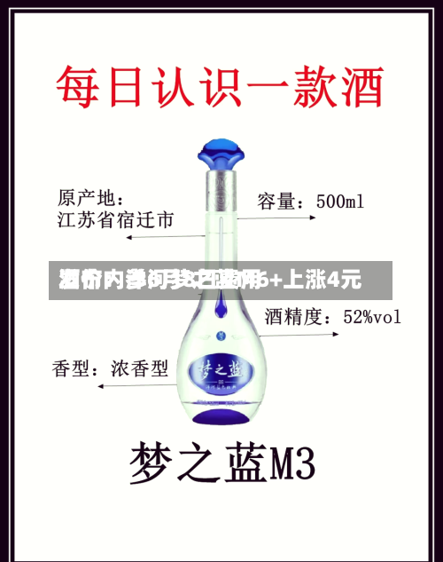 酒价内参6月8日费用发布：洋河梦之蓝M6+上涨4元-第2张图片