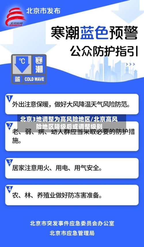 北京3地调整为高风险地区/北京高风险地区降级后或调整级别