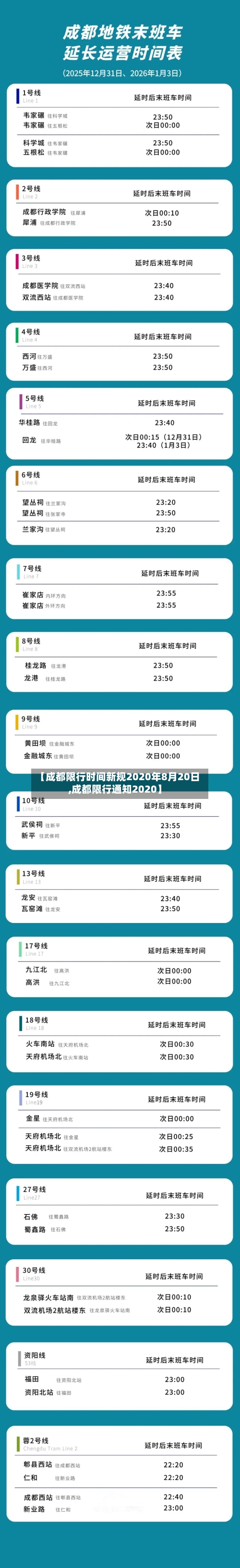 【成都限行时间新规2020年8月20日,成都限行通知2020】-第2张图片