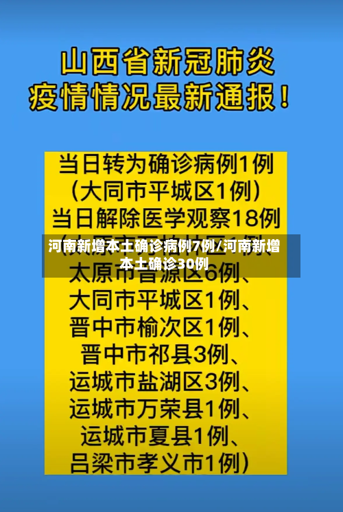 河南新增本土确诊病例7例/河南新增本土确诊30例