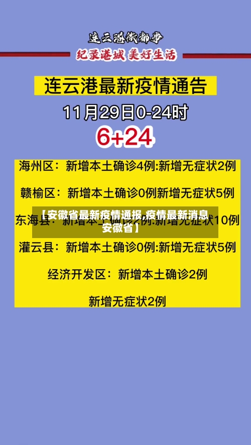【安徽省最新疫情通报,疫情最新消息安徽省】-第2张图片