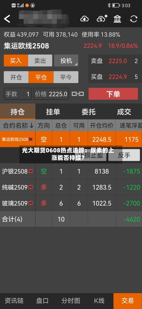 光大期货0608热点追踪：尿素的上涨能否持续？-第2张图片