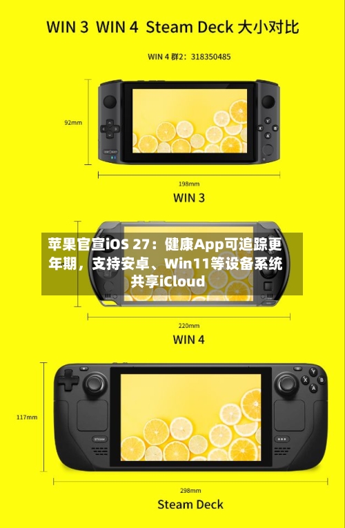苹果官宣iOS 27：健康App可追踪更年期，支持安卓	、Win11等设备系统共享iCloud-第2张图片
