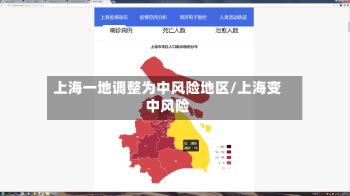 上海一地调整为中风险地区/上海变中风险