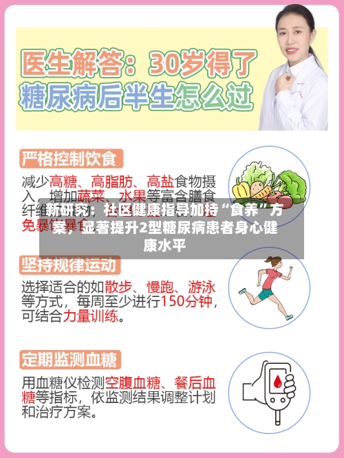 新研究：社区健康指导加持“食养”方案	，显著提升2型糖尿病患者身心健康水平-第2张图片