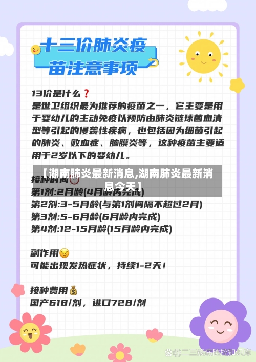 【湖南肺炎最新消息,湖南肺炎最新消息今天】