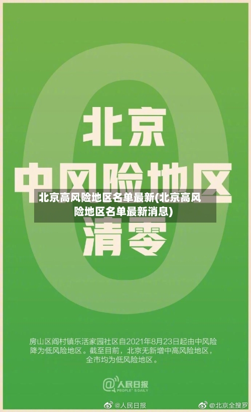 北京高风险地区名单最新(北京高风险地区名单最新消息)-第3张图片