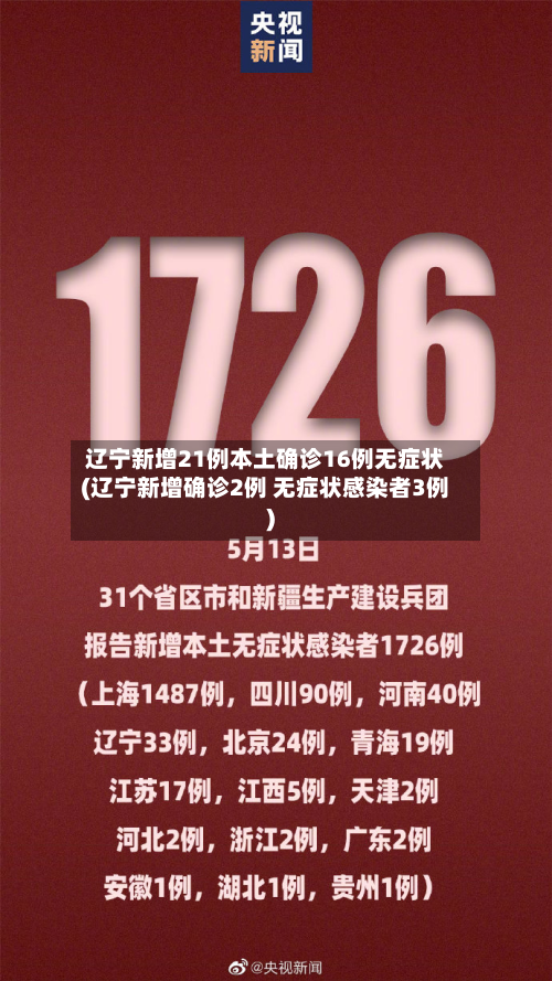 辽宁新增21例本土确诊16例无症状(辽宁新增确诊2例 无症状感染者3例)