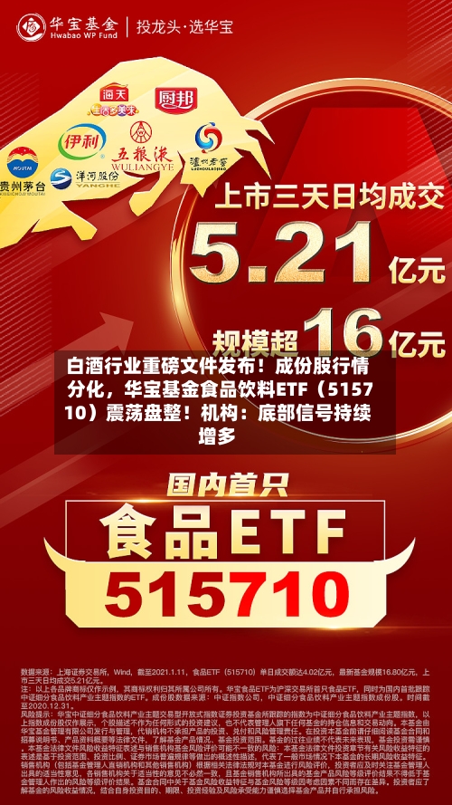 白酒行业重磅文件发布！成份股行情分化	，华宝基金食品饮料ETF（515710）震荡盘整！机构：底部信号持续增多-第2张图片